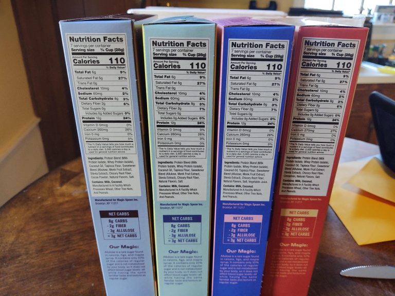 The Ketogenic Diet - Ultimate Slimming Diet